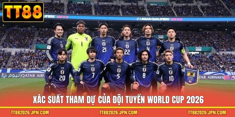 Xác suất tham dự của đội tuyển World Cup 2026